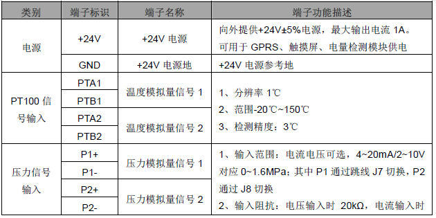 1757467561477896.png 第四章、三、3、1.png